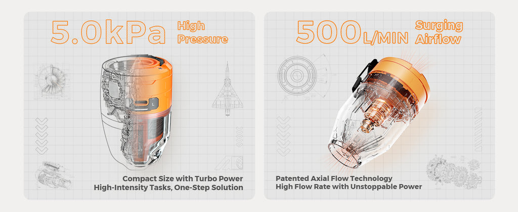 Max Pump 3 High Power Portable Air Pump | 5Kpa 500L/min Blazing-Fast Inflation | Built-in Camping Light | For Air Mattresses, Boats, Swim Rings & All Inflatables