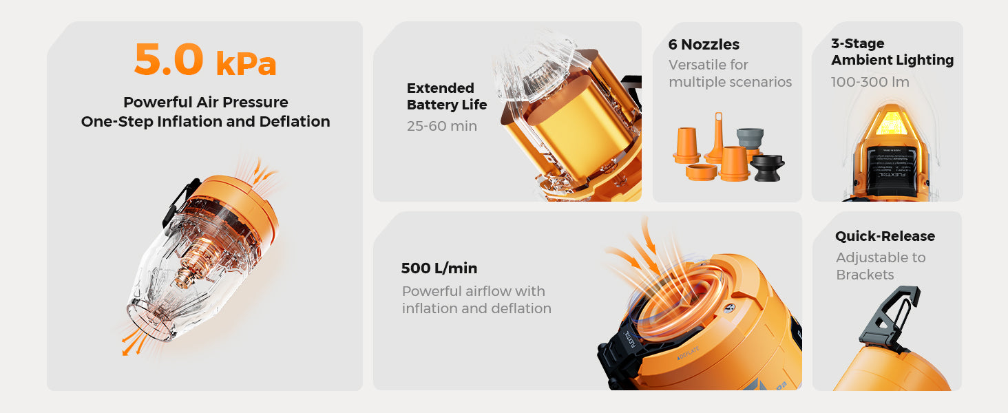 Max Pump 3 High Power Portable Air Pump | 5Kpa 500L/min Blazing-Fast Inflation | Built-in Camping Light | For Air Mattresses, Boats, Swim Rings & All Inflatables